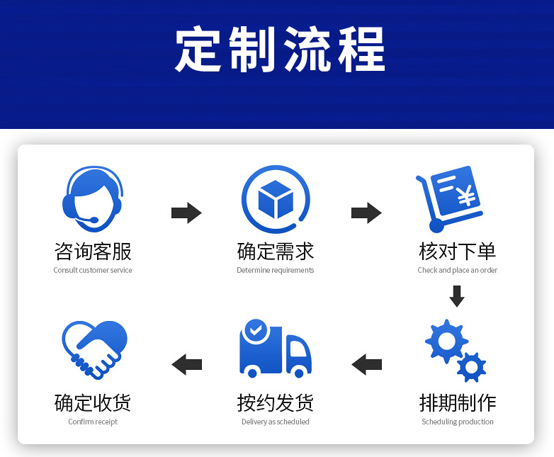 ABUIABAEGAAg763rpwYo_Met6AEwjgY4hQU